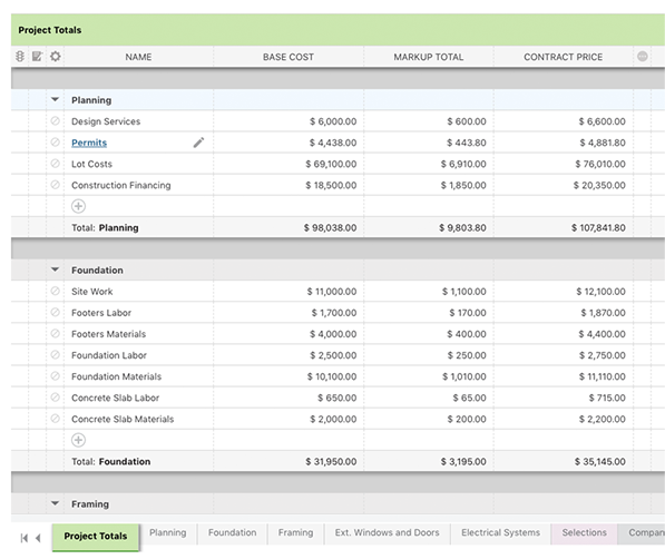 The Complete Guide to Residential Construction Estimating