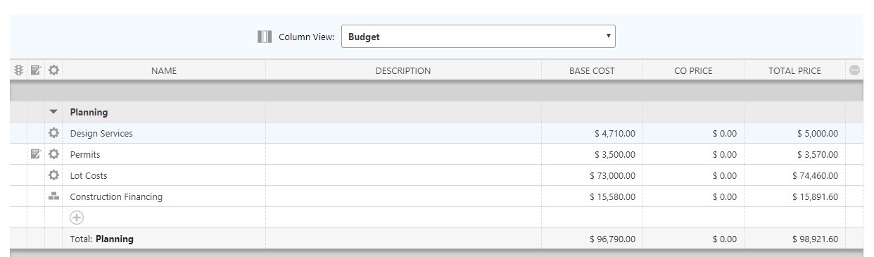 COL Budget View