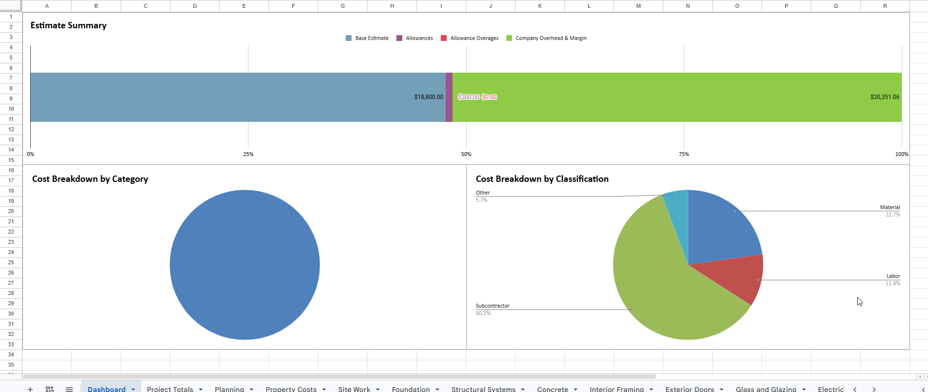 Screenshot_8_dashboards