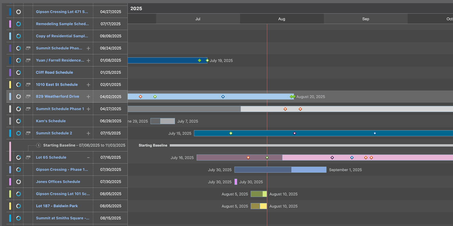 Why Construction Scheduling Software Beats Spreadsheets Every Time