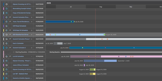 multi_project_scheduling-1