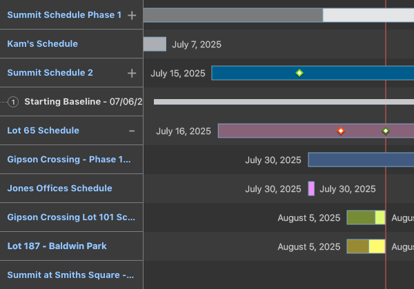Multi-Project Scheduling in ConstructionOnline | Construction Scheduling Software