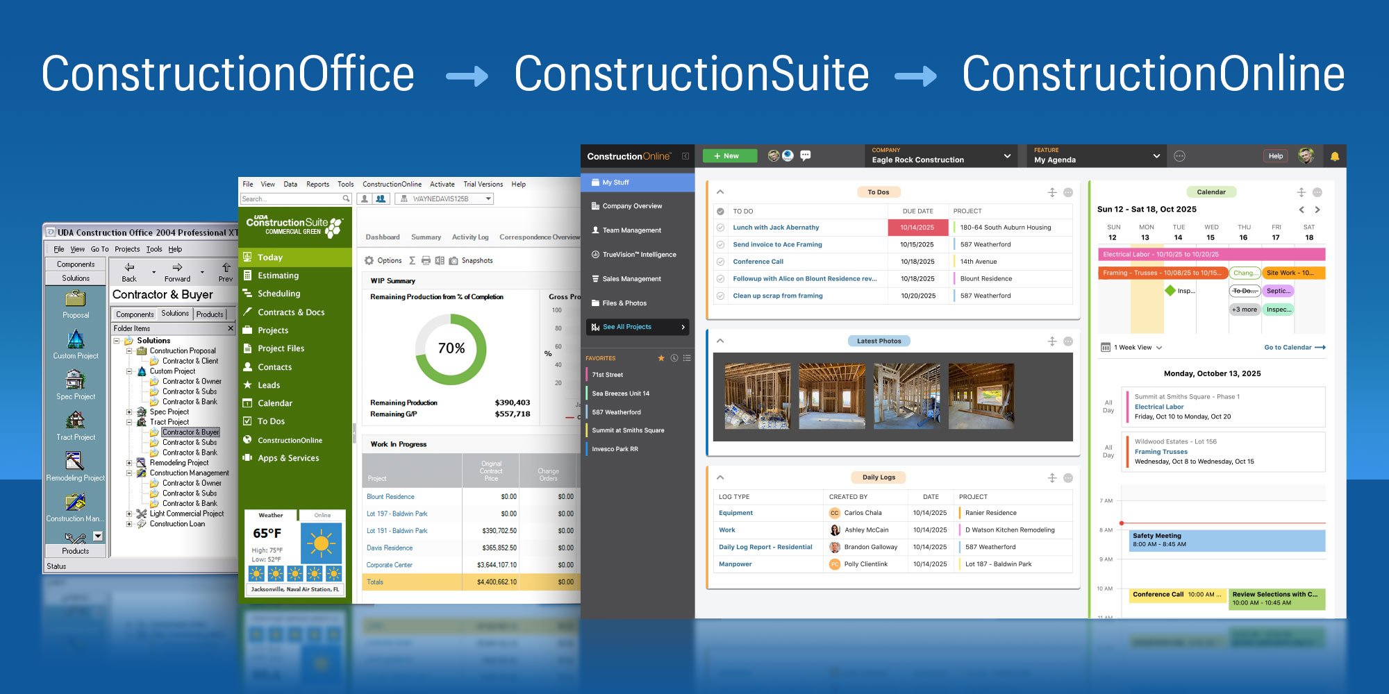 UDA Technologies Software Development History Timeline - UDA ConstructionOffice, UDA ConstructionSuite, UDA ConstructionOnline - A Legacy of Construction Management Software