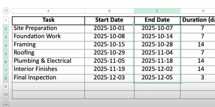 Why Choose Construction Scheduling Software over Spreadsheets like Excel and Google Sheets | Improve Construction Project Management